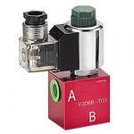 שסתומים צנרתיים / קונטרבלאנס